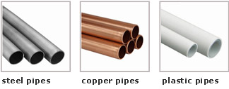 Pipe and Fitting Facts